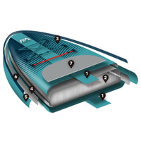 Thumbnail for Aqua Marina Beast Paddle Board Cross-Sectional Diagram