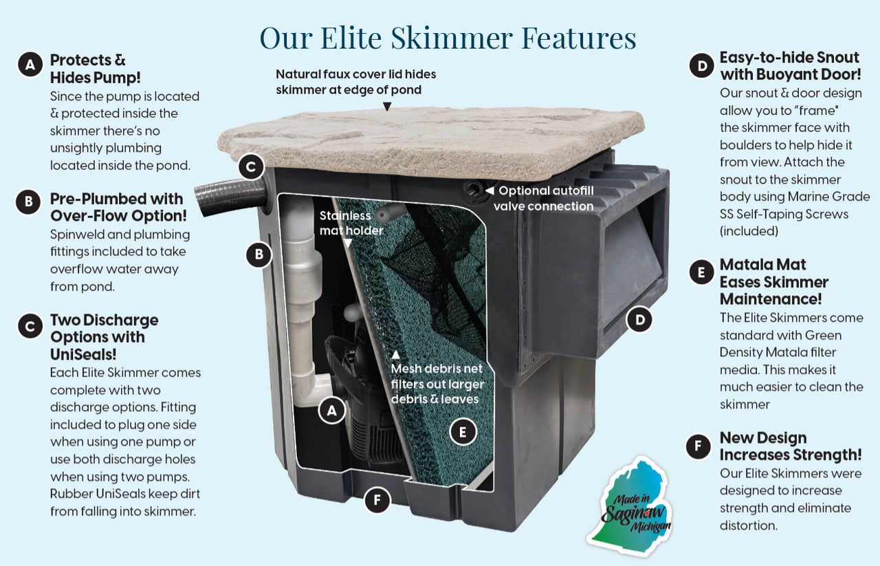 Blue Thumb Elite Pond Skimmer