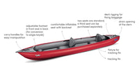 Thumbnail for Gumotex Solar Inflatable Kayak