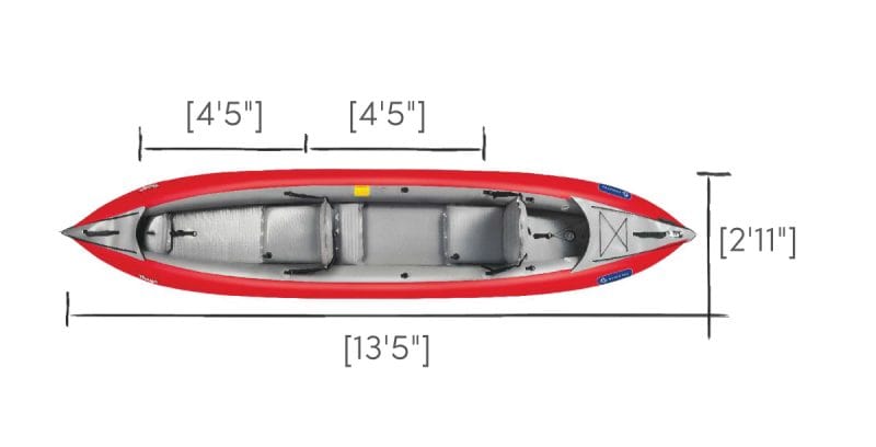 Gumotex Thaya Inflatable Kayak