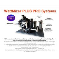 Thumbnail for GCTek WattMizer PLUS PRO Pond Filter System