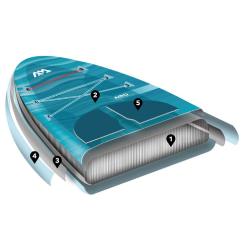 Aqua Marina Airo 11 Sectional Diagram
