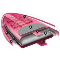 Thumbnail for Aqua Marina Coral SUP Sectional Diagram