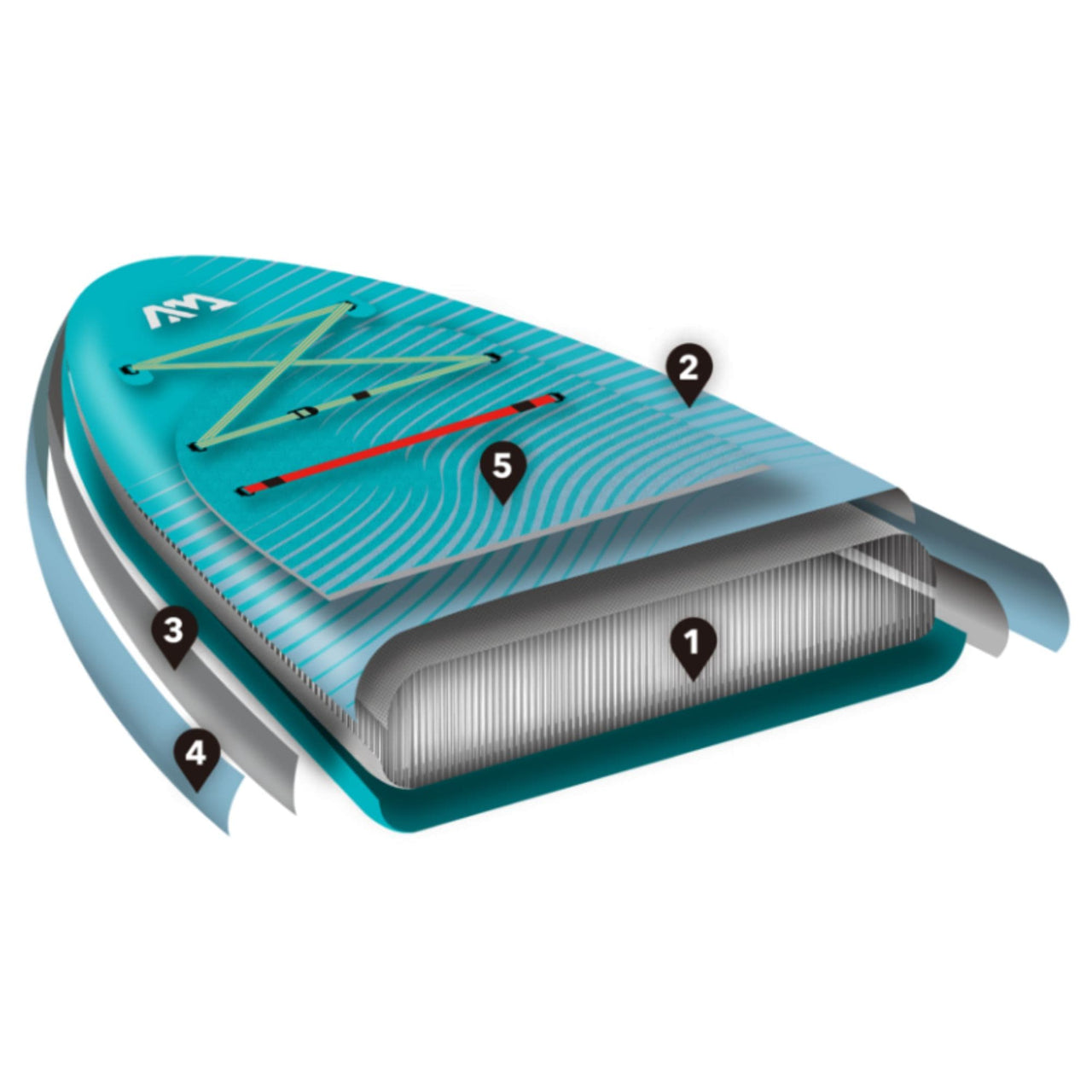 Aqua Marina Dhyana Yoga Paddle Board Sectional Diagram