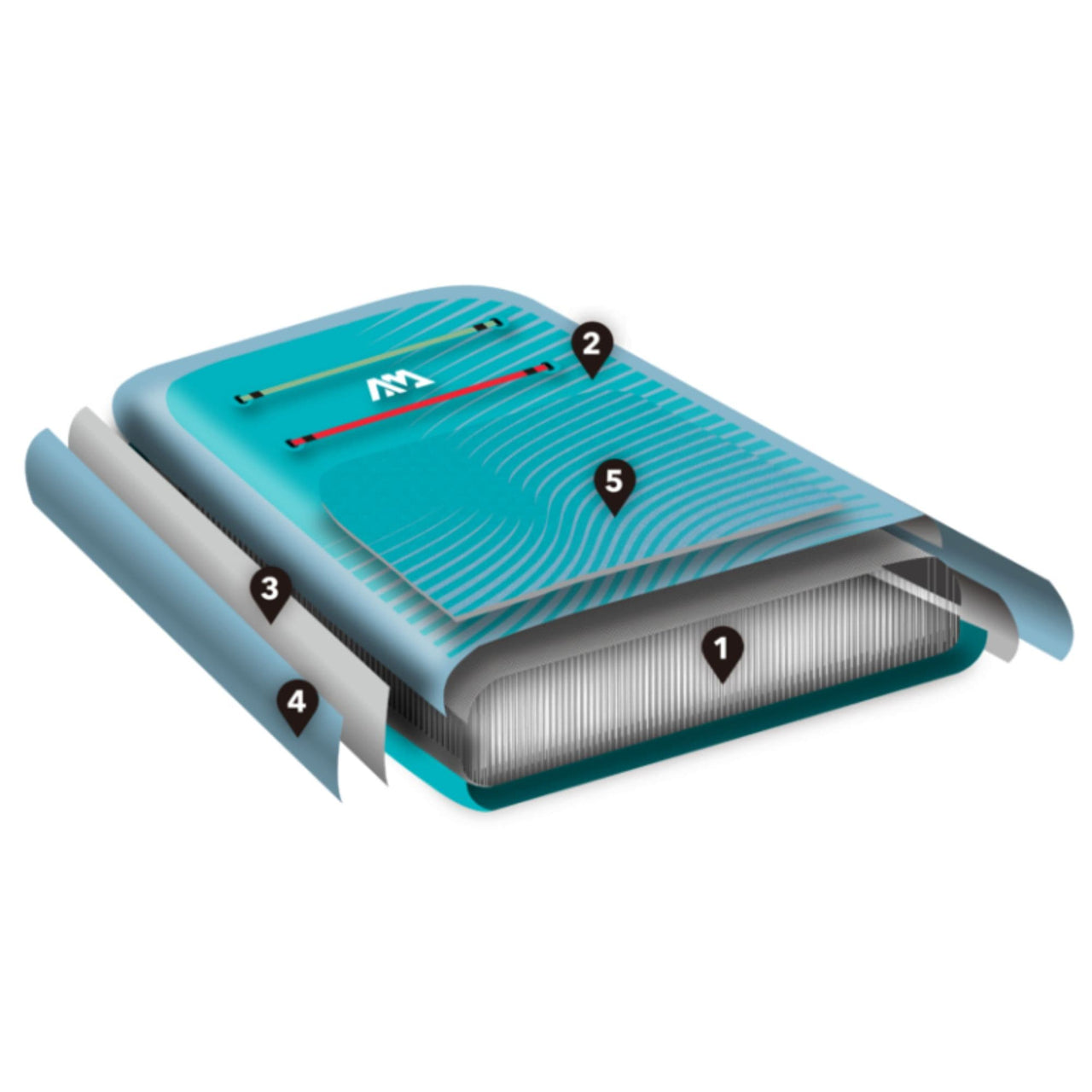 Aqua Marina Peace Floating Fitness Mat Sectional Diagram