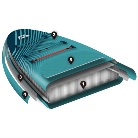 Aqua Marina Vapor SUP Sectional Diagram