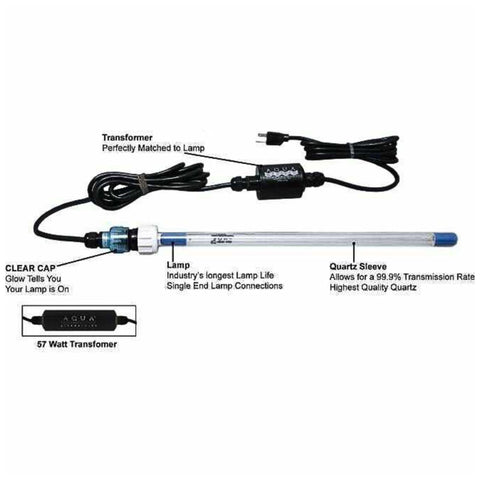 Aqua Ultraviolet UV System for Savio Filters Plain White Background