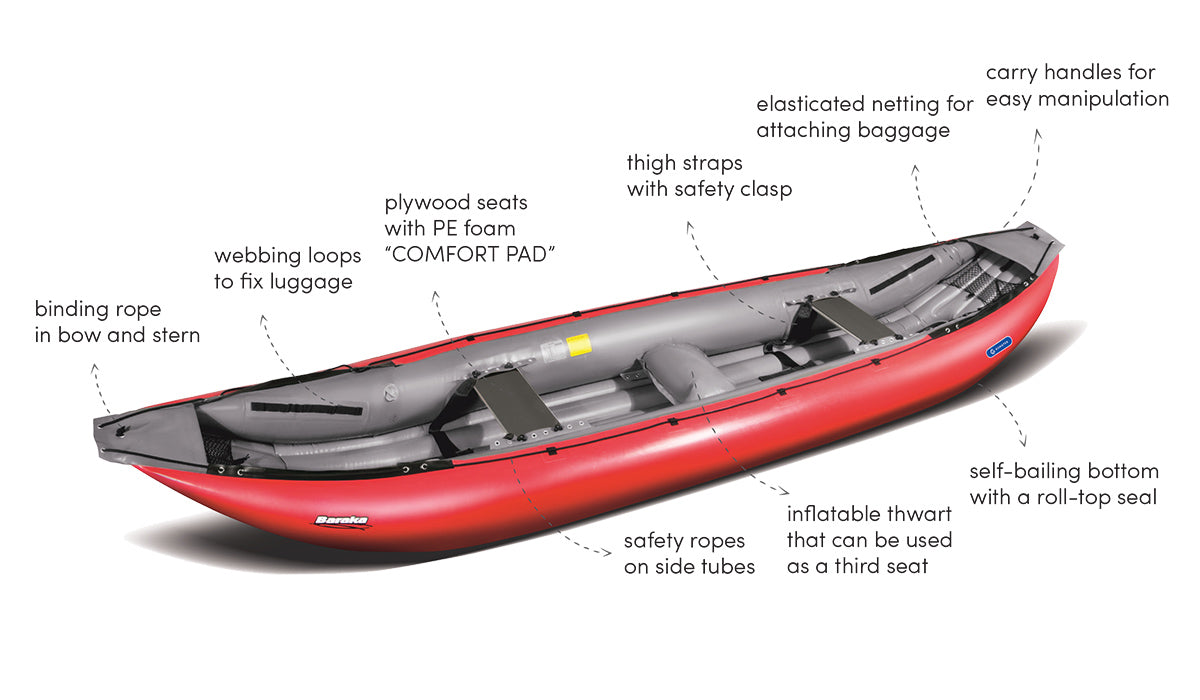 Gumotex Baraka Inflatable Canoe