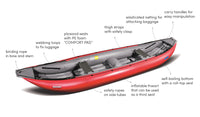 Thumbnail for Gumotex Baraka Inflatable Canoe