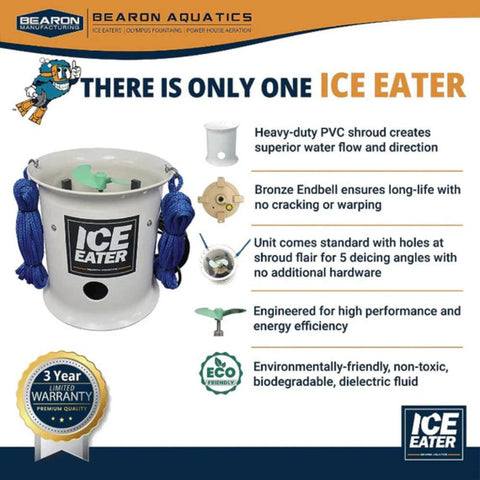 Bearon Aquatics Ice-Eater De-Icer Features Diagram