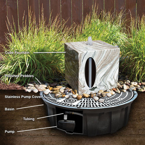 Black Flower Granite Stone Sphere Fountain Diagram Or Features