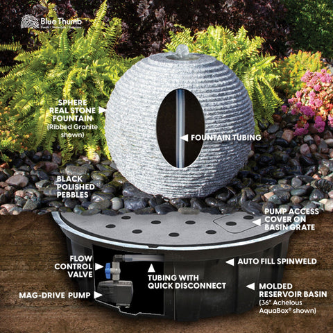 Black Ribbed Granite Sphere Fountain With Bushes In The Background