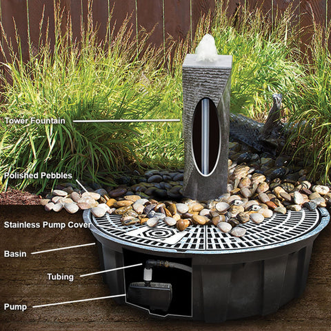 Blue Thumb Almond-Shaped Pink Marble Stone Fountain Features Or Diagram