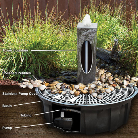 Blue Thumb Almond-Shaped Red Marble Stone Fountain Features Or Diagram