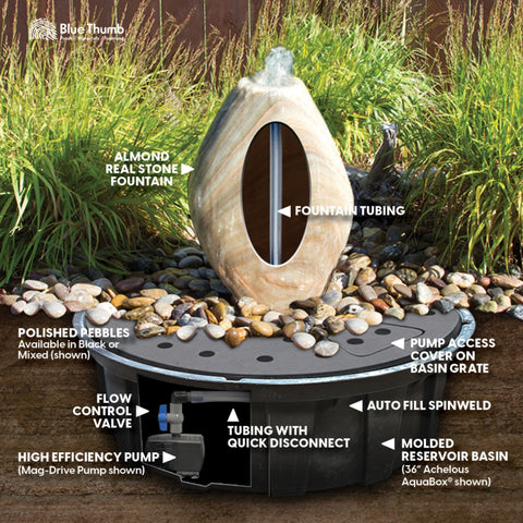 Blue Thumb Almond-Shaped Red Onyx Stone Fountain Specification