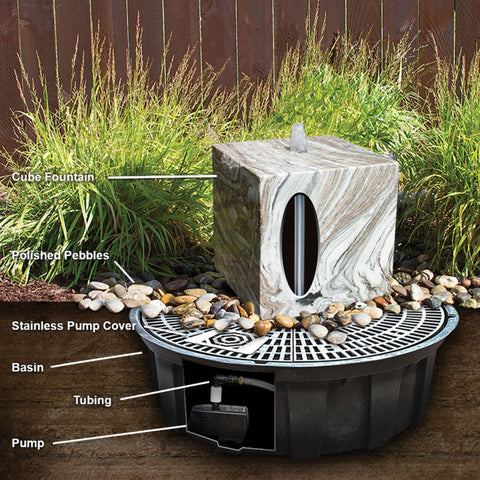 Blue Thumb Blue Limestone Sphere Stone Fountain Specifications