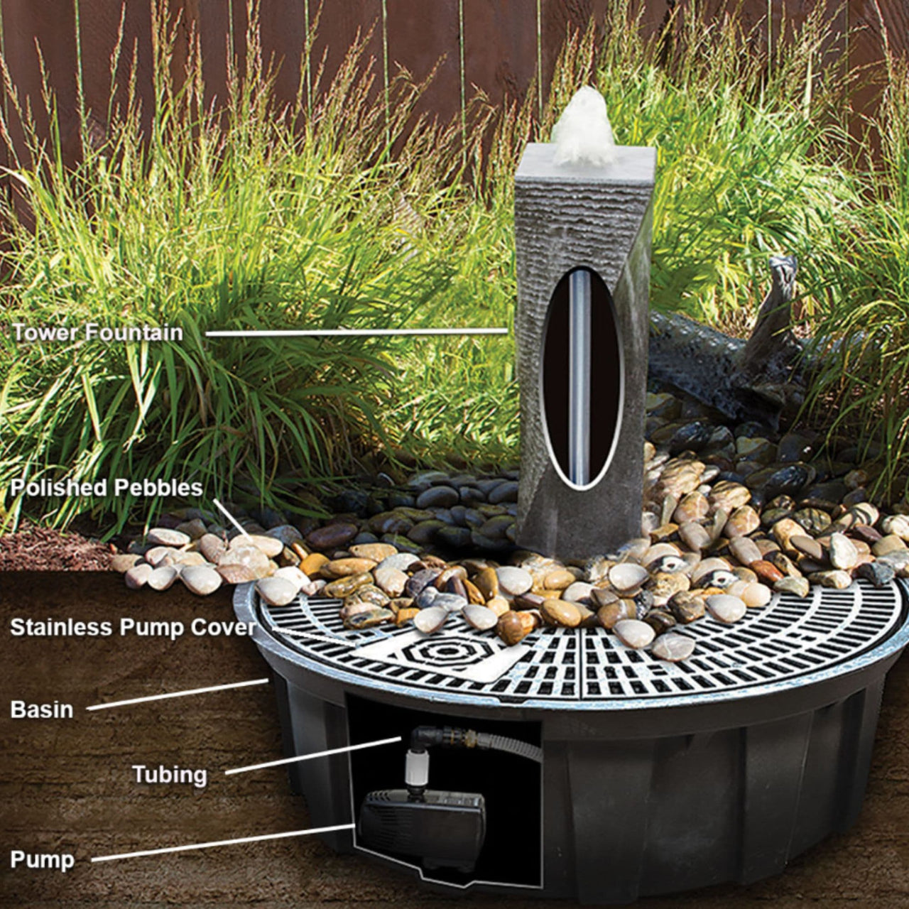 Blue Thumb Bowled Zen Granite Stone Fountain Features Or Specification