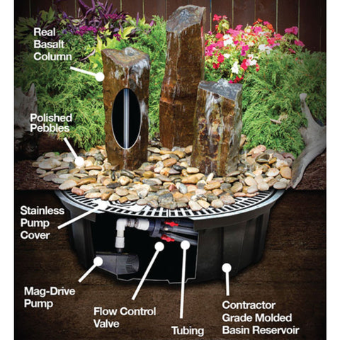 Blue Thumb Chiseled Black Basalt Column Outdoor Fountain Specifications