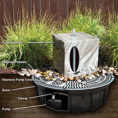 Blue Thumb Heiho Basalt Stone Outdoor Fountain Diagram
