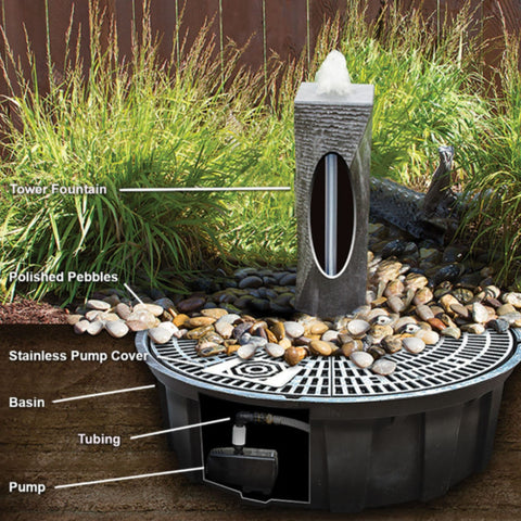 Blue Thumb Natural Round Granite Stone Fountain Features Or Diagram