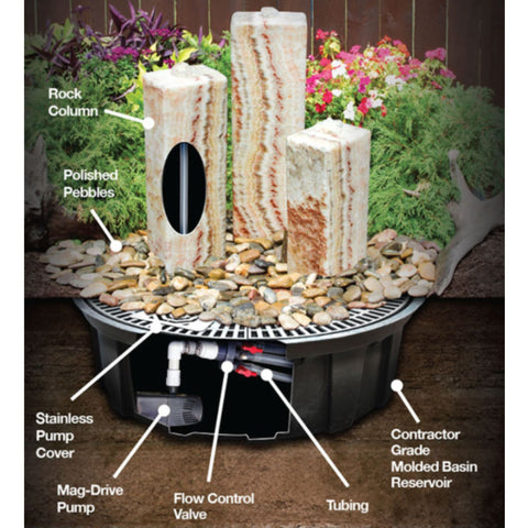 Blue Thumb Rough Black Granite Triple Stone Fountain with 3 Smooth Sides Parts Of The Fountain