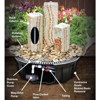 Thumbnail for Blue Thumb Rough Yellow Onyx Triple Stone Fountain with 3 Smooth Sides Parts Of The Fountain