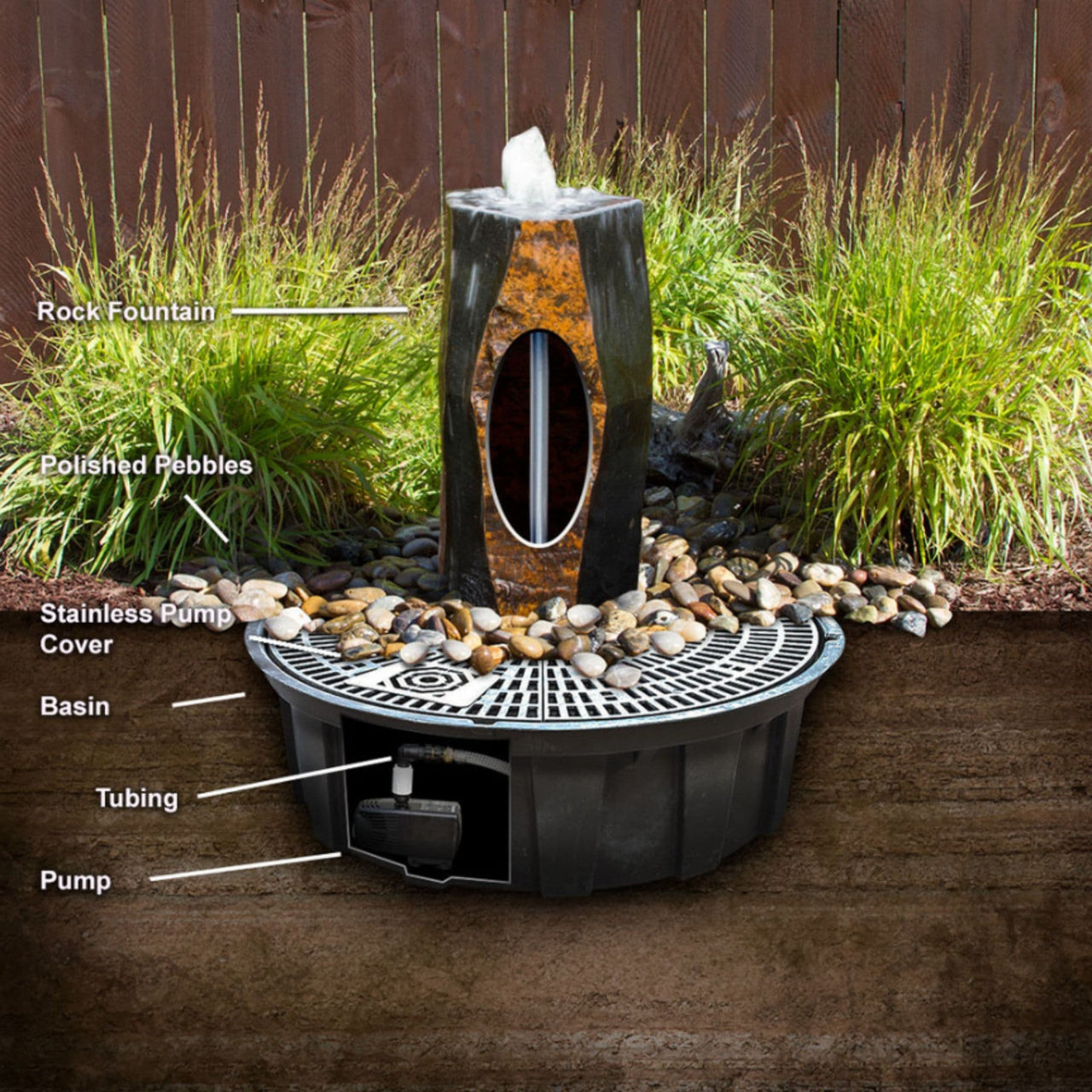 Blue Thumb Yoyu Basalt Stone Fountain Specifications Or Features