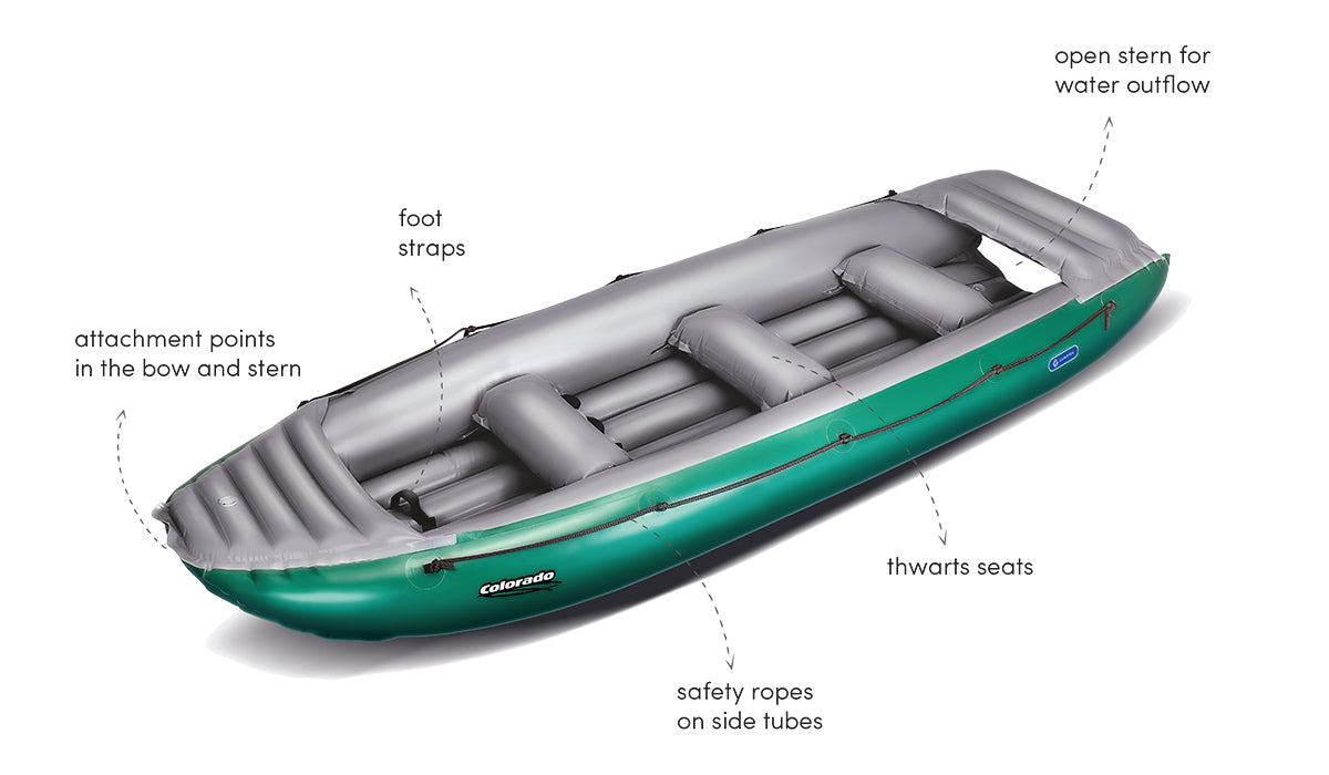 Gumotex Colorado 450 Inflatable Raft