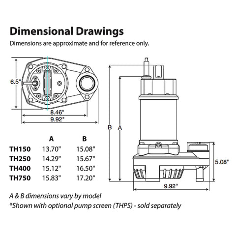 EasyPro TH400 Dimensional Drawings