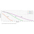 Thumbnail for Evolution Aqua Varipump 20000 Pond Pump Flow Chart