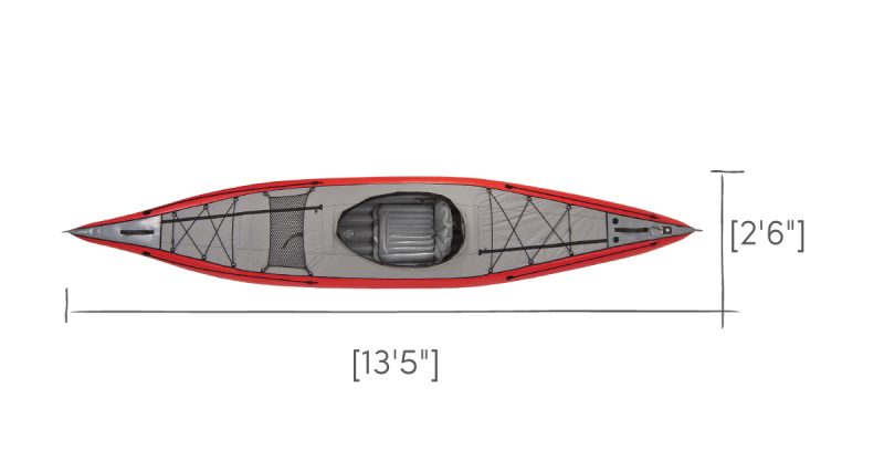 Gumotex Framura Inflatable Kayak