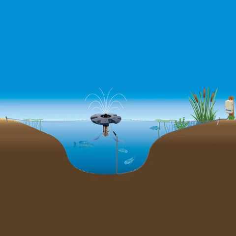 Airmax Fountain Mooring Kit