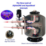 GCTek AlphaONE Premium Low Head Pond Filter Internal View  With Illustration Drawing