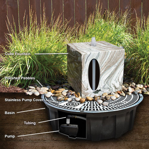 Green Marble Sphere Stone Fountain Diagram