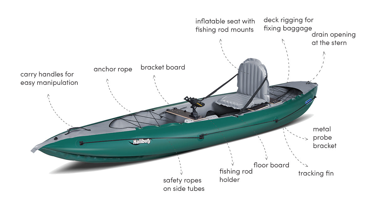 Gumotex Halibut Inflatable Fishing Kayak