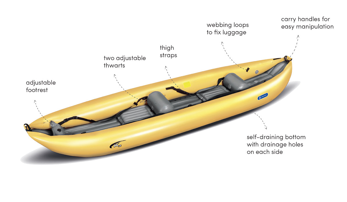 Gumotex K2 Inflatable Kayak