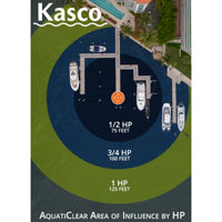 Thumbnail for Kasco Aquaticlear  HP Influence