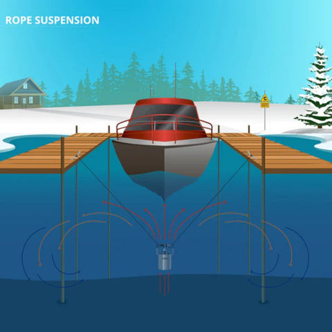 Kasco De-Icer Rope Suspension Illustration