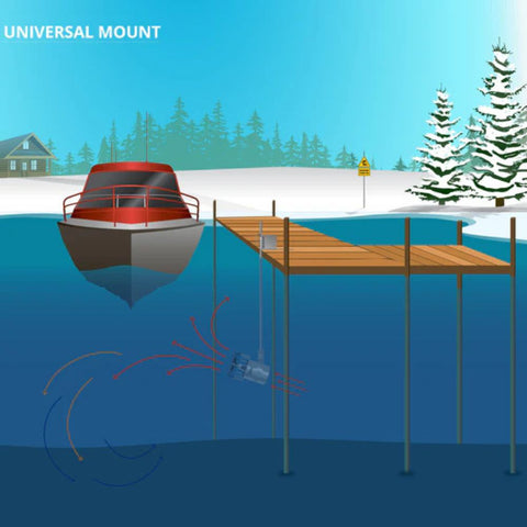 Kasco De-Icer Universal Mount Illustration