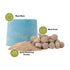 Thumbnail for Kasco Marine Pond Probiotics Showing The Muck Block The Muck Pucks And Quick Dissolving Powder On White Background