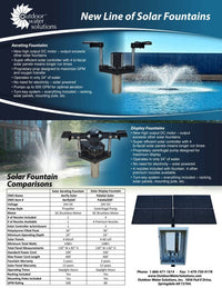 Thumbnail for Outdoor Water Solutions Aerify Solar Pond Aerating Fountain