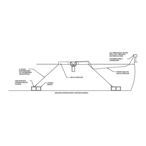 OWS Air-O-Lator Aquarian Commercial Surface Aerator Diagram