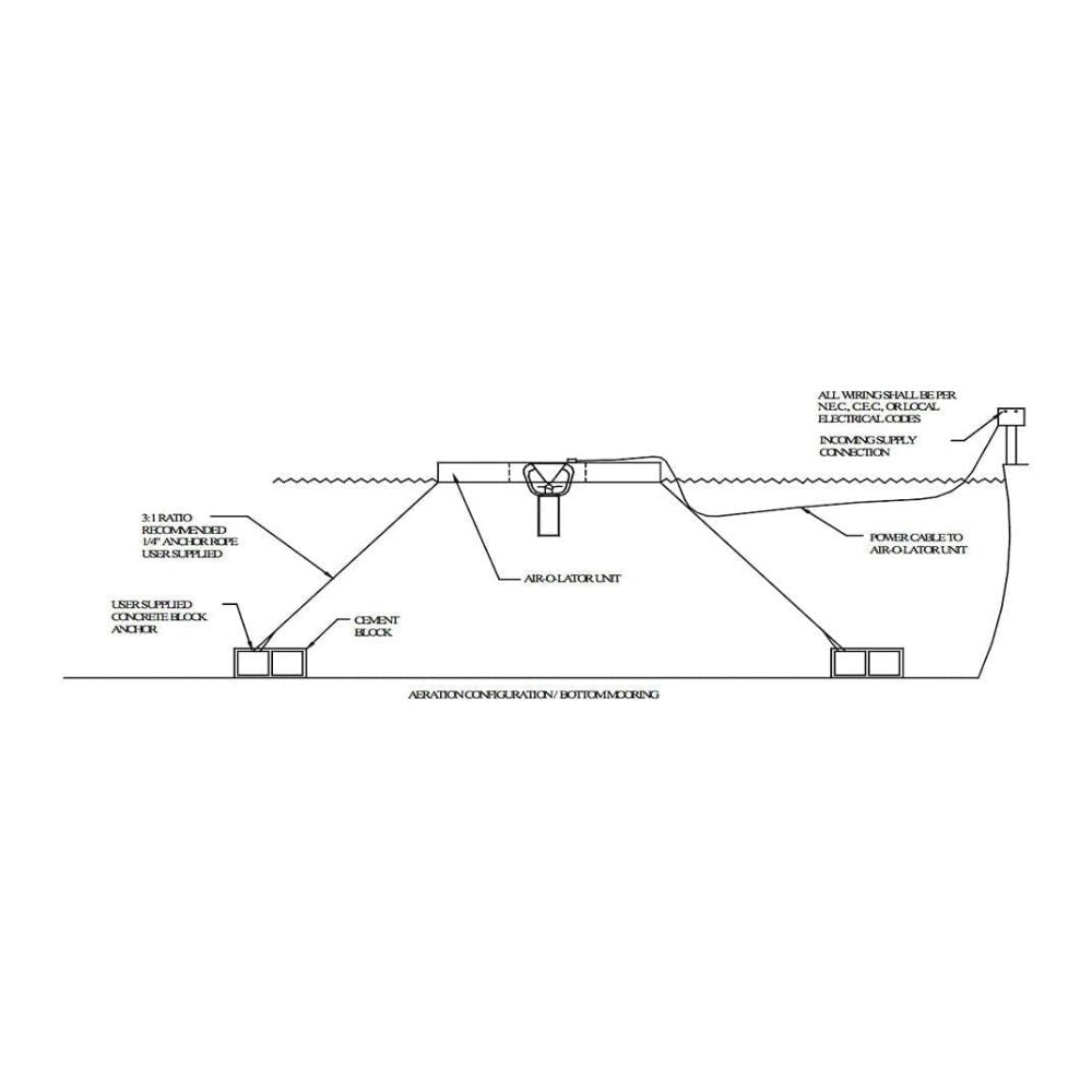 OWS Air-O-Lator Aquarian Commercial Surface Aerator Diagram