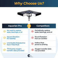 Thumbnail for OWS Air-O-Lator Aquarian Pro Surface Aerator Competitor Comparison Chart