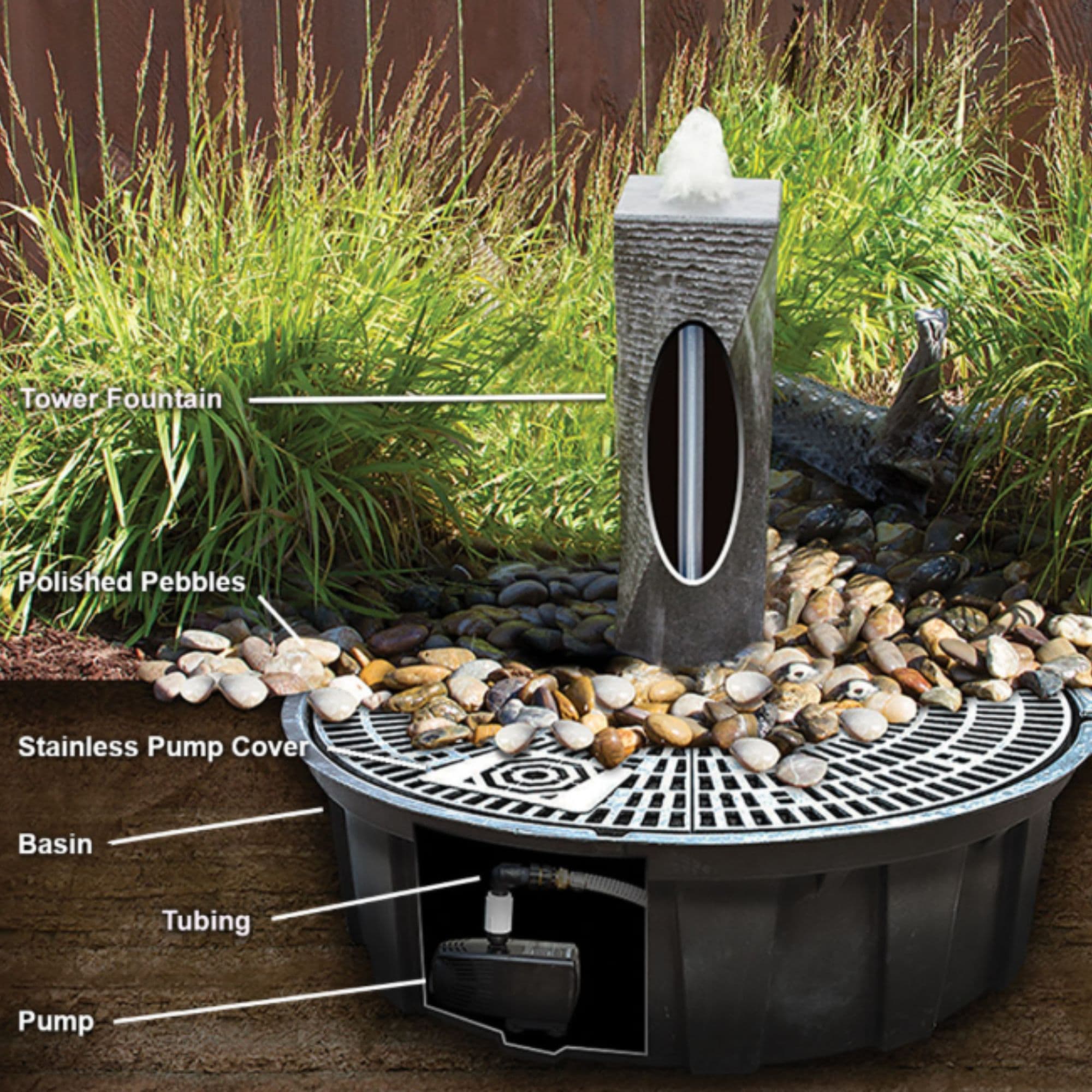 Blue Thumb Octagon Basalt Tower Fountain - Thumbnail 2