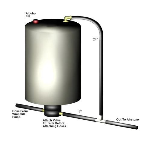 Outdoor Water Solutions Freeze Control Unit Installation Diagram Showing Hose And Valve Connections