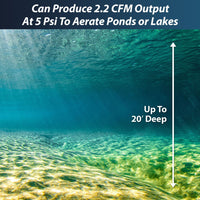 Thumbnail for Outdoor Water Solutions NightAir™ Battery Back Up Solar Aerator CFM Diagram