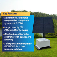 Thumbnail for Outdoor Water Solutions NightAir™ Battery Back Up Solar Aerator Features Diagram