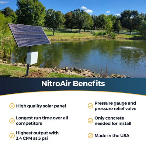 Outdoor Water Solutions NitroAir Direct Drive Solar Aeration System Benefits Diagram