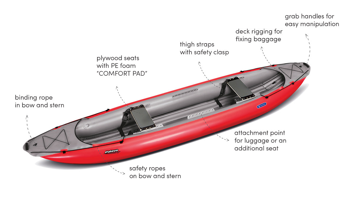 Gumotex Palava Inflatable Canoe